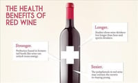 A glass of Red wine a day, keeps the doctor away !